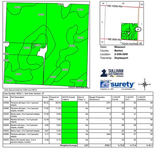 Barton County Mo Land Auction Jones And Alber Sullivan Auctioneers Sullivan Auctioneers 2114